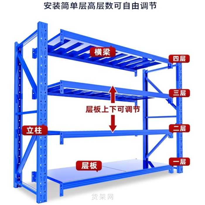 仓库货架有哪些？ 如何选择适合自己仓库的货架类型？(图1)